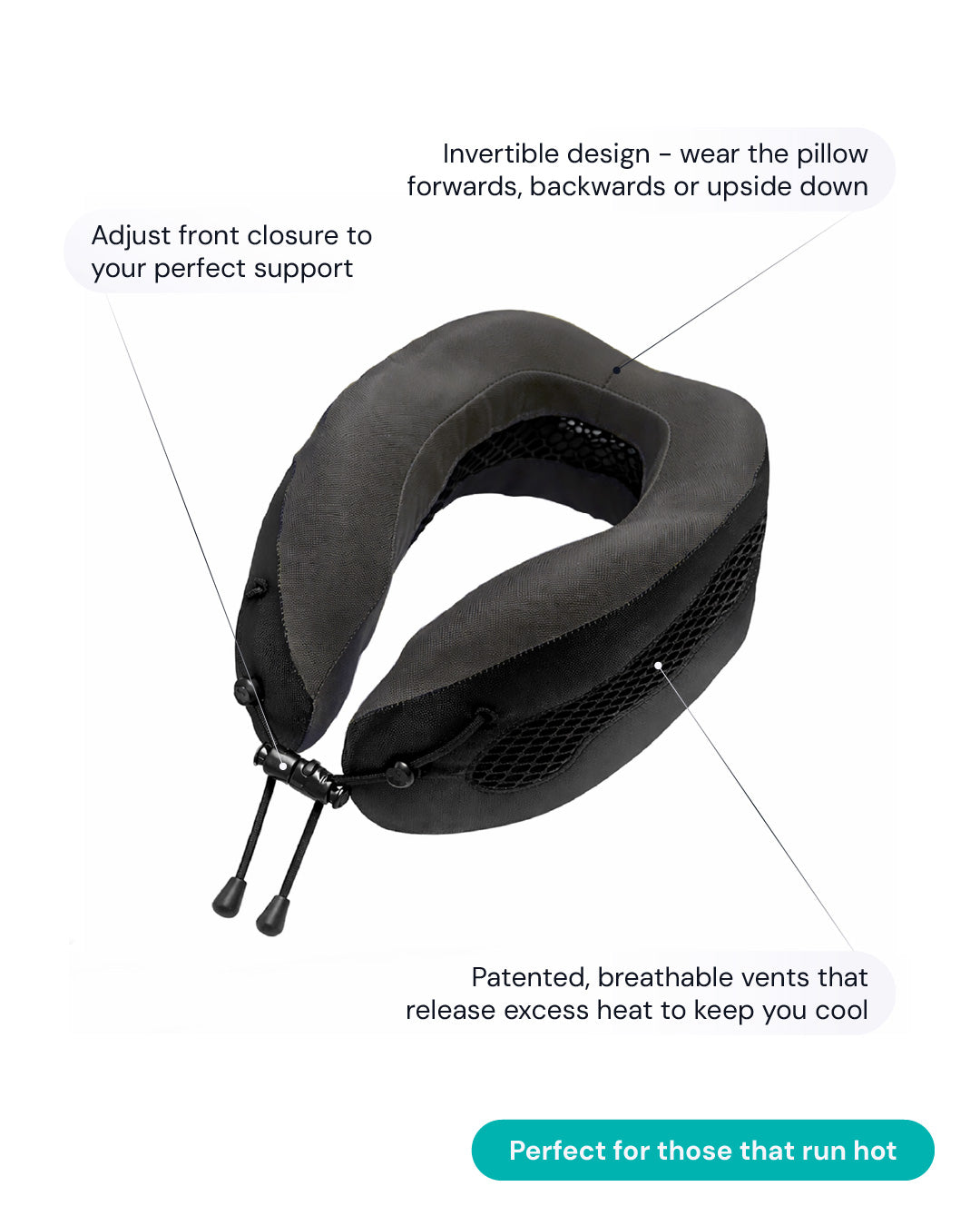 Shows a diagram of the Evolution Cool neck pillow. Points to key features.