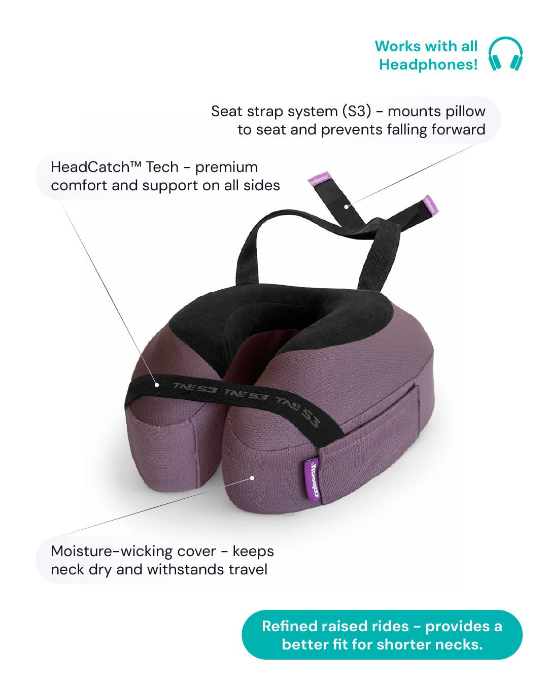 Slim TNE S3® Deluxe - Cabeau